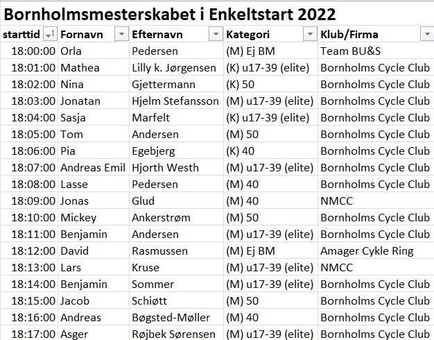 Starttider – BM i enkeltstart